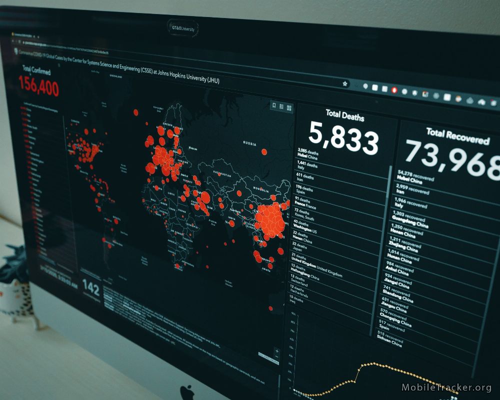 statistics visitor location map